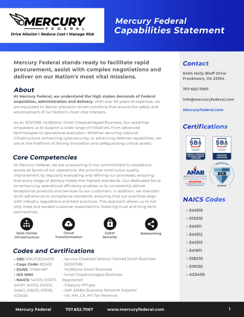 Mercury Federal Resource